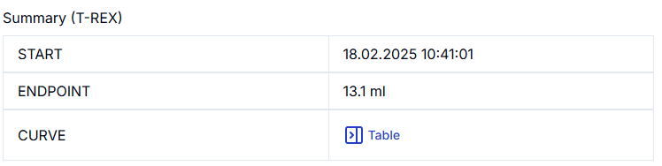 run_info - trex run_info - trex